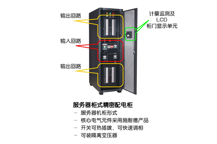 什么是智能配电系统?智能配电系统有什么优点？